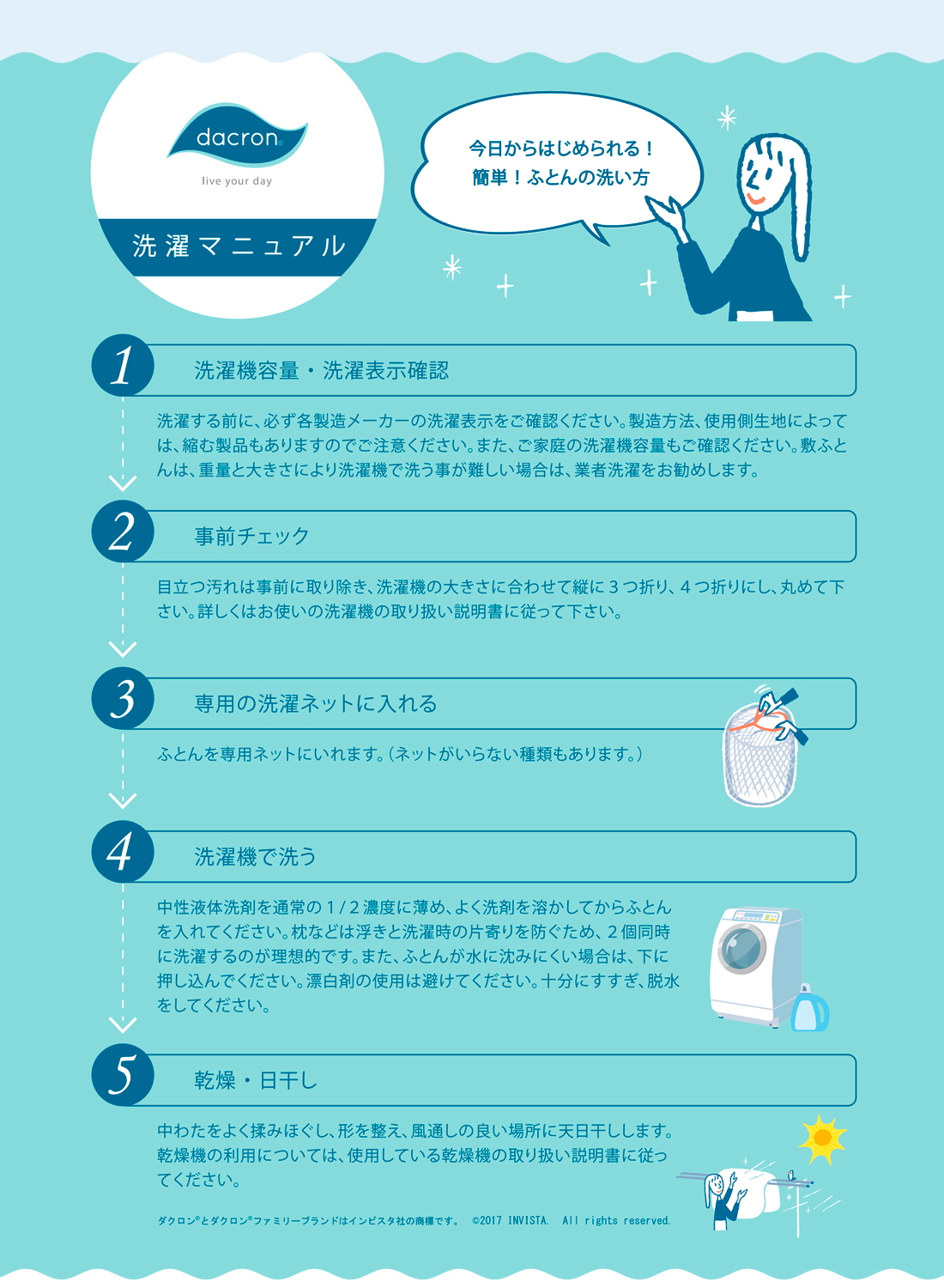 インビスタ ダクロンフレッシュ 高衛生布団3点セット（2枚合せ