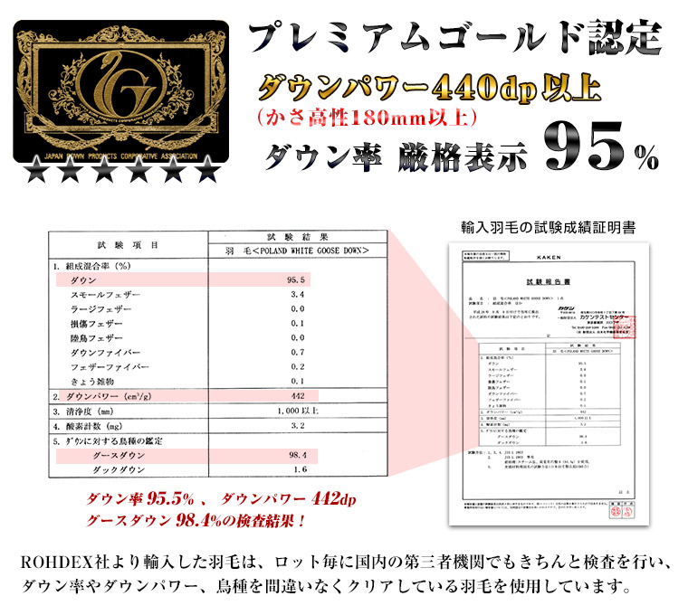 吸湿発熱羽毛布団《薄掛(肌掛)》キング ポーランド産ホワイトマザー