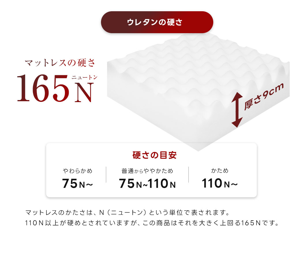 日本製 整体正圧(R) 健康敷きふとん《ハード90》ダブル 140×200cm 厚さ